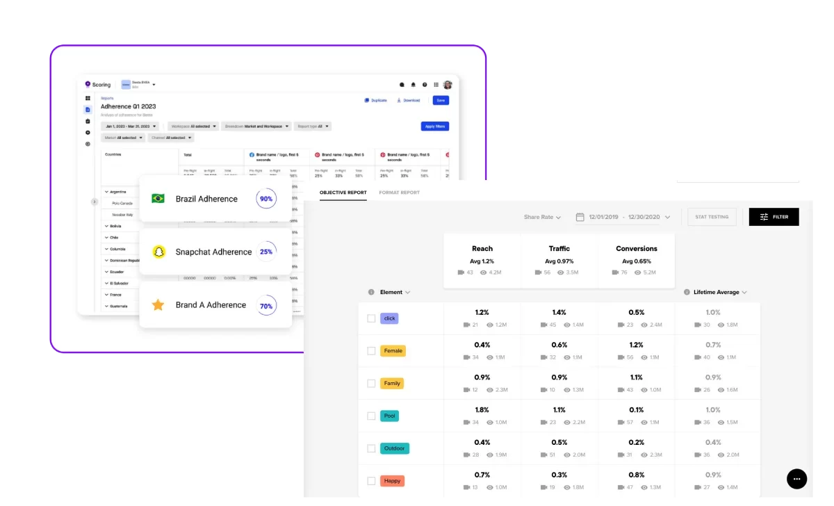 AI-creative-analysis-Next-AI